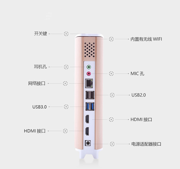 讓你重新認(rèn)識(shí)PC！背著主機(jī)去上班