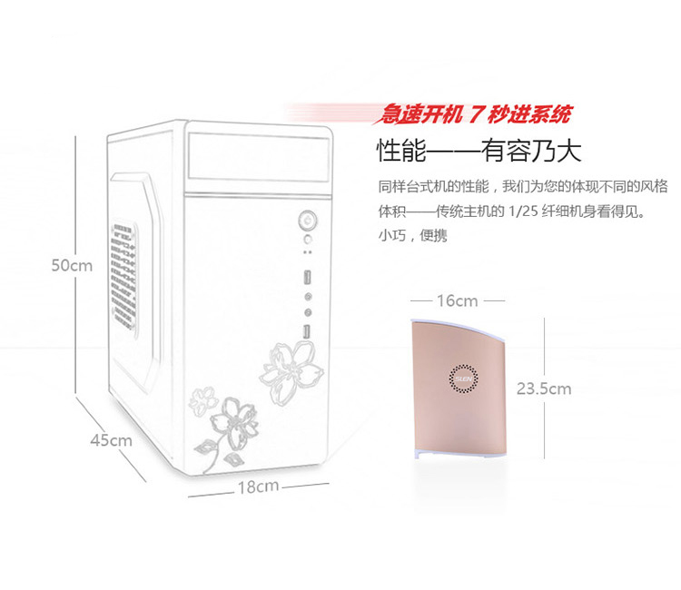 讓你重新認(rèn)識(shí)PC！背著主機(jī)去上班